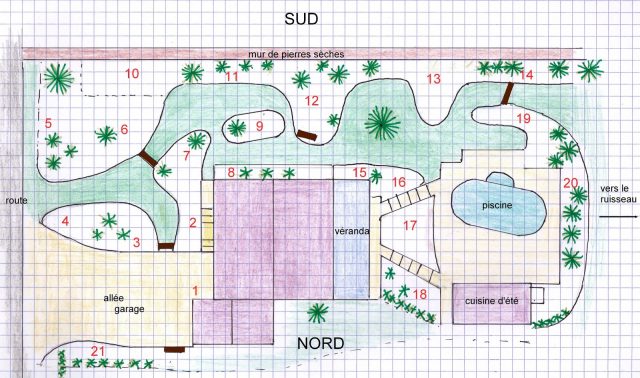 plan-jardin-papier